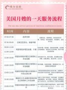 维尔国际家政-美国华人月嫂、育儿嫂服务|传承东方月子文化 · 科学母婴护理 ·