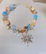 可兼职/全职 灵活工作时间