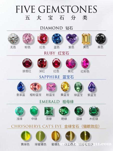 招聘居家手工串珠员 招聘居家手工串珠员